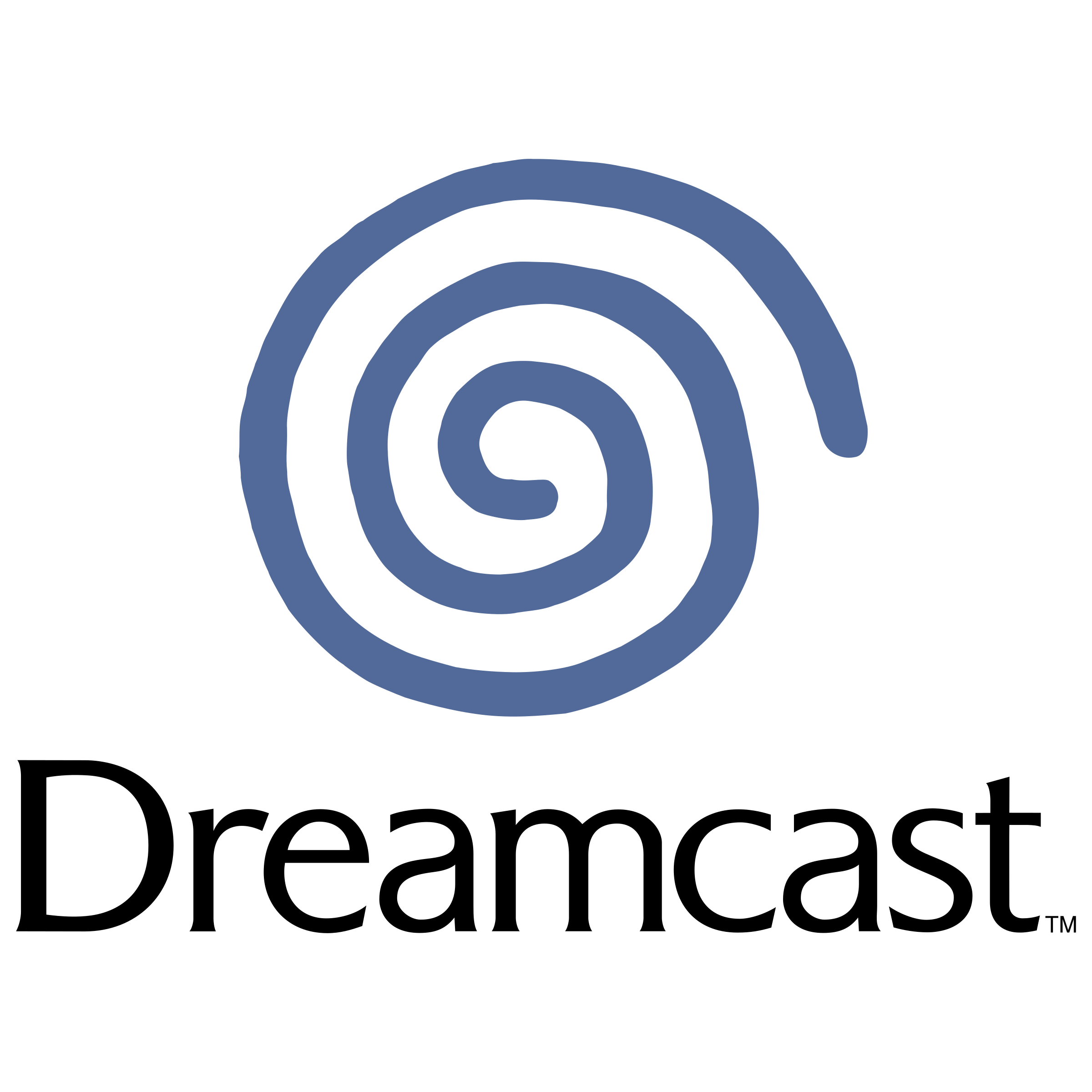 Dreamcast